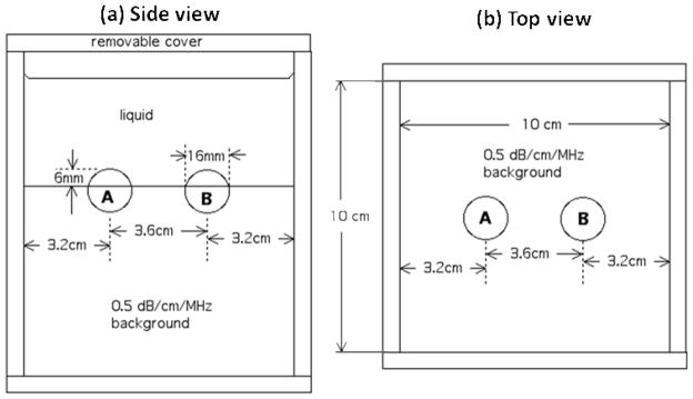 FIG. 1