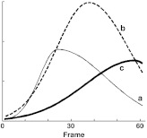 Fig. 10