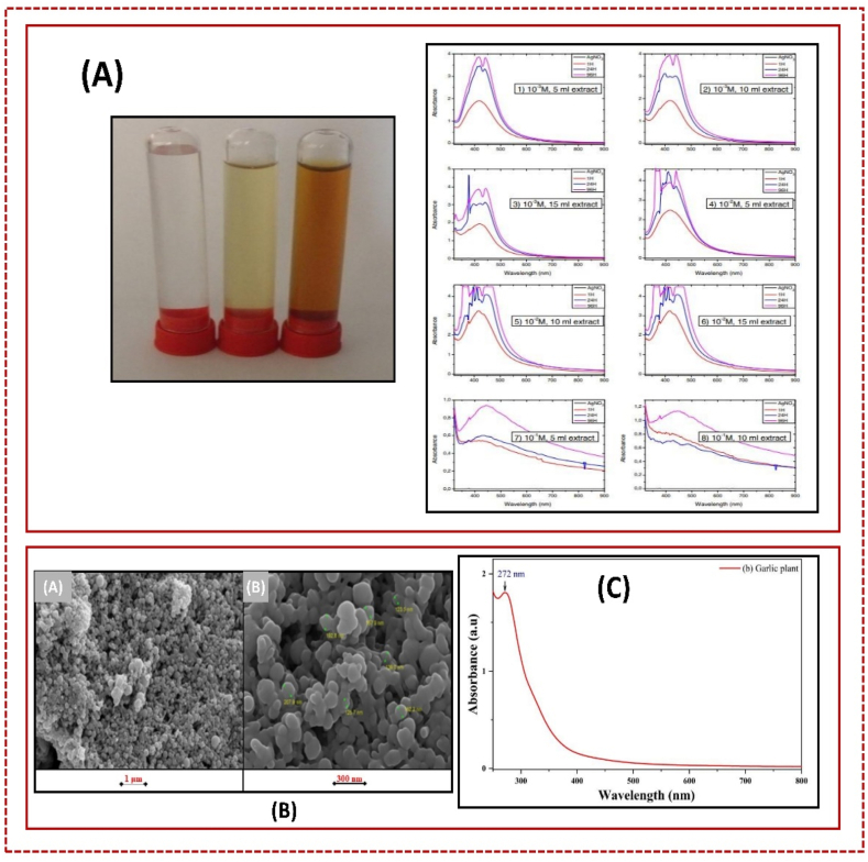 Fig. 24