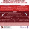Graphical abstract