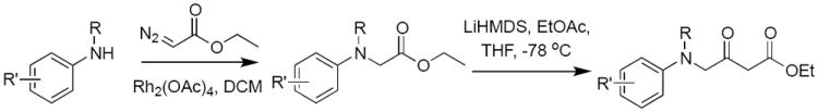 Scheme 2