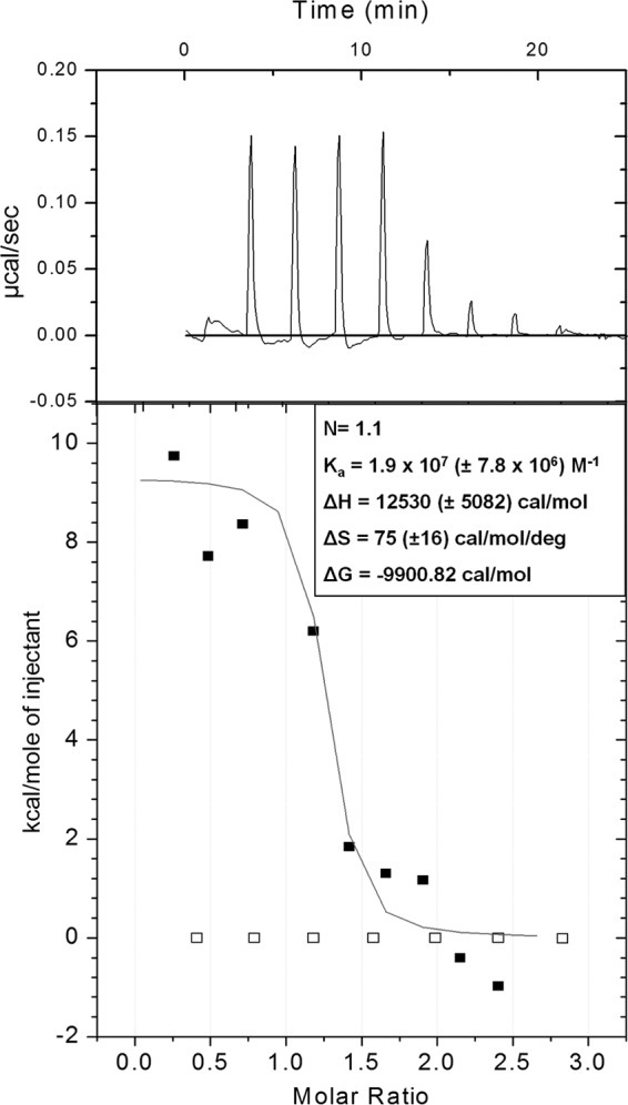 FIG 9