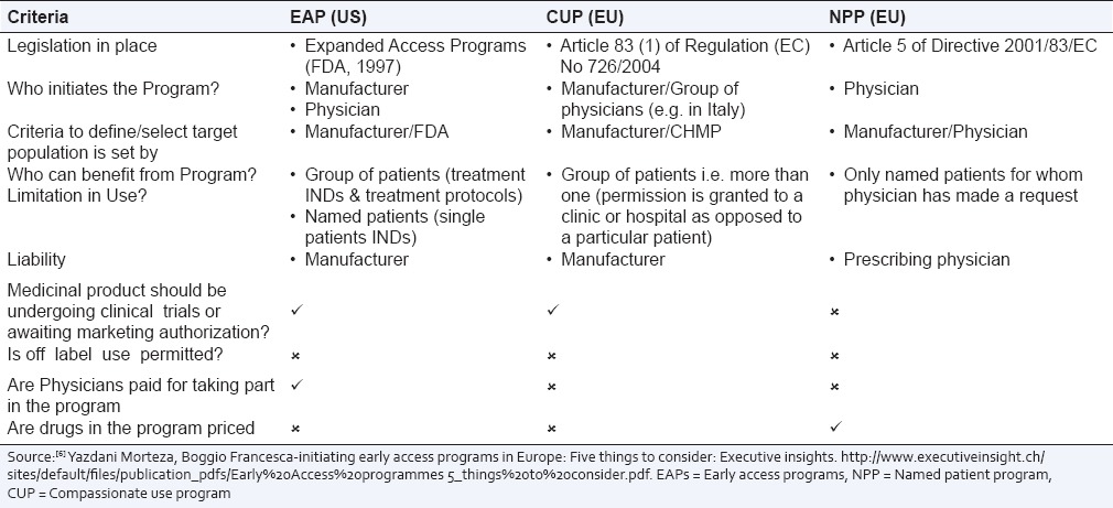 graphic file with name PCR-7-4-g001.jpg