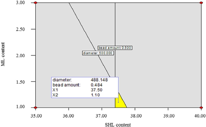 Fig. 10