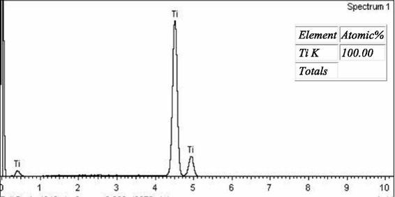 Fig. 11