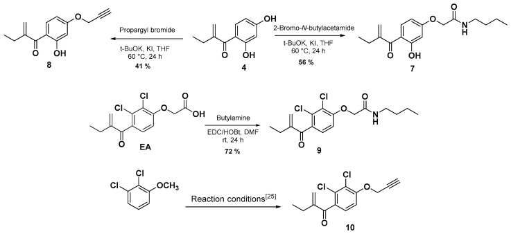 Scheme 2