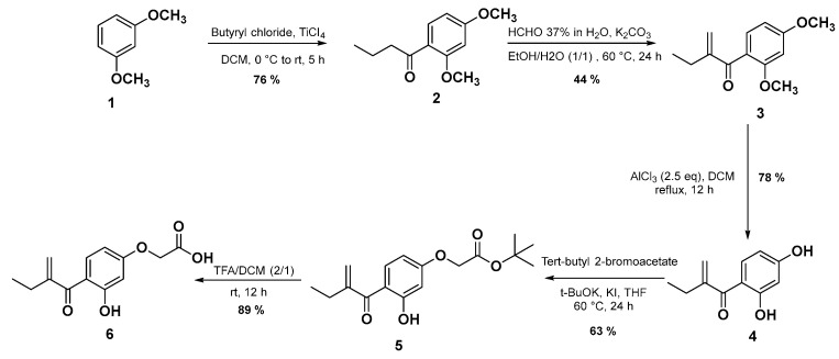 Scheme 1