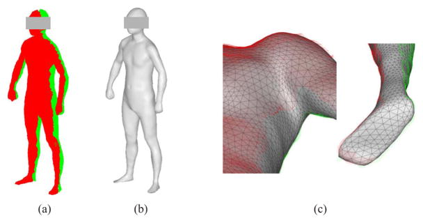 Fig. 6