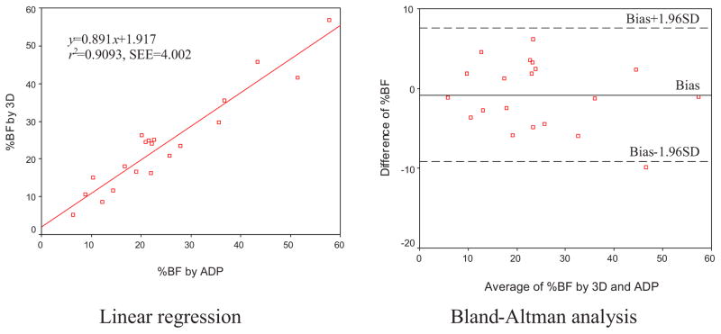 Fig. 11