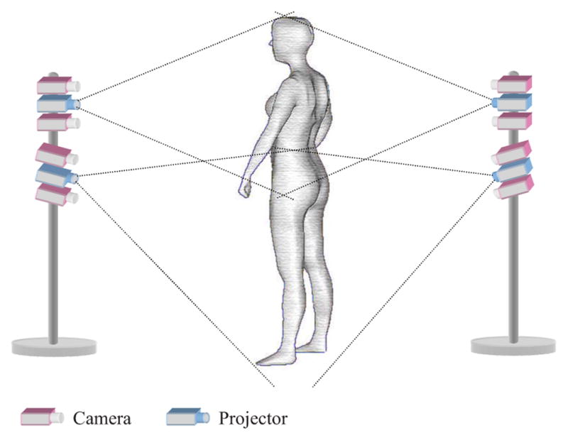 Fig. 1