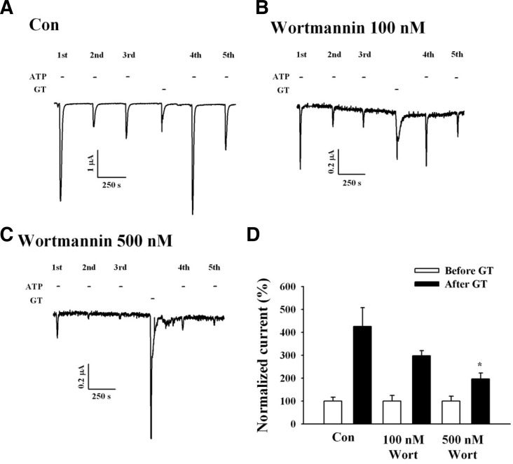 Fig. 7.