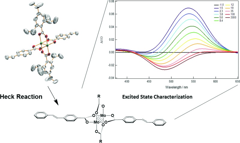 graphic file with name c4sc02542c-ga.jpg