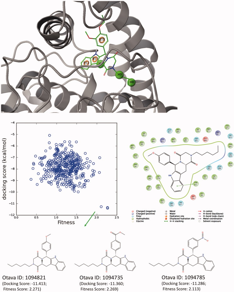 Figure 12.