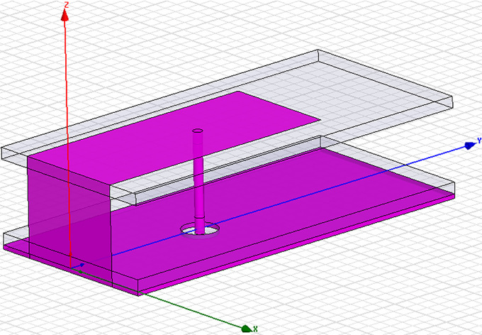 Figure 2.