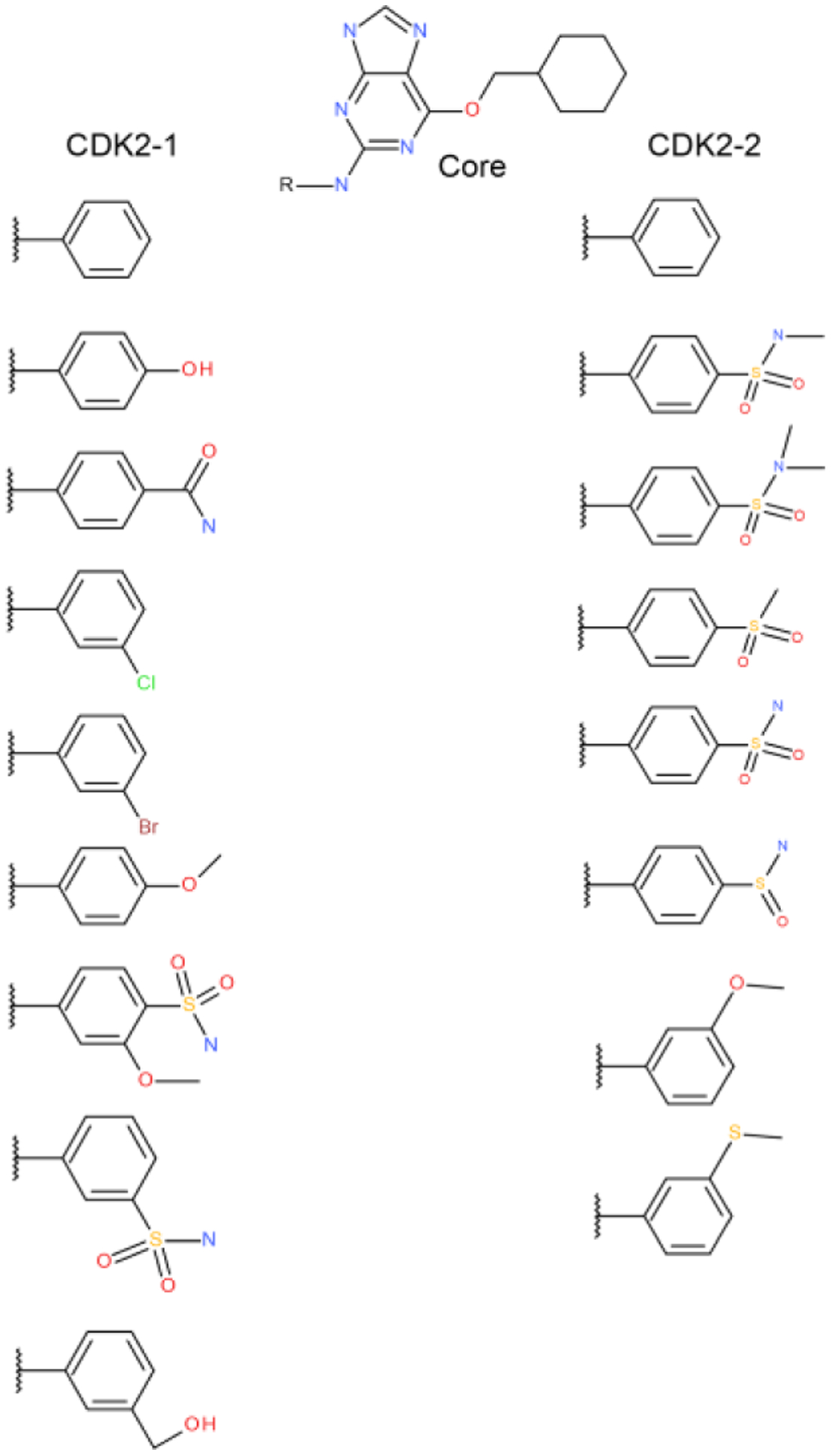 Figure 7.