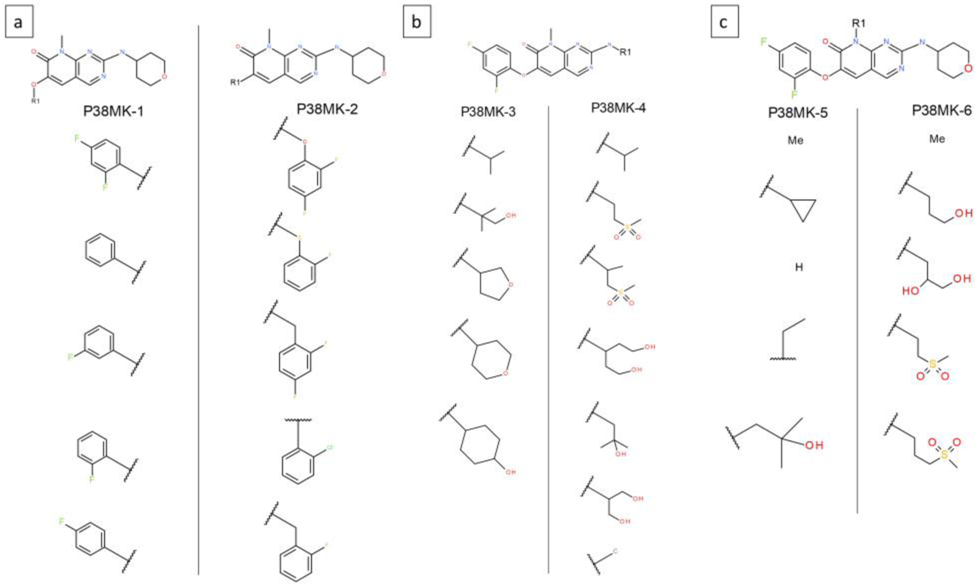 Figure 6.