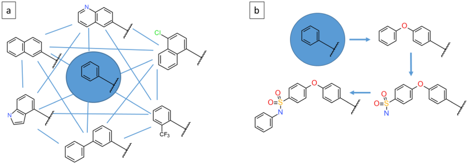 Figure 12.