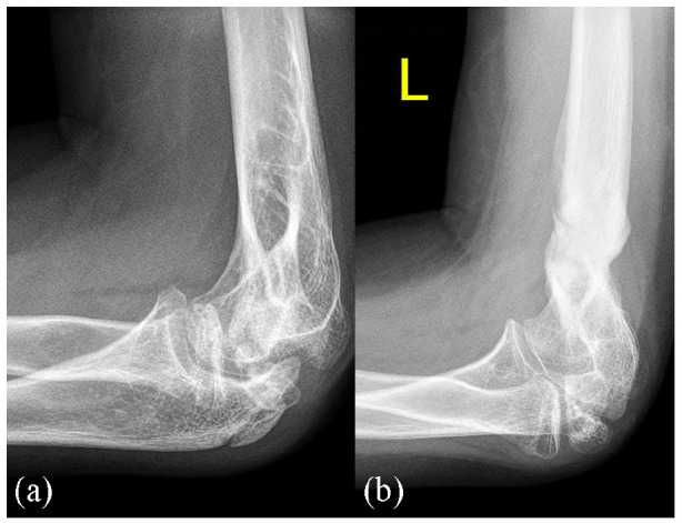 Figure 3.