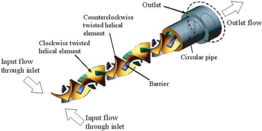 Figure 18.