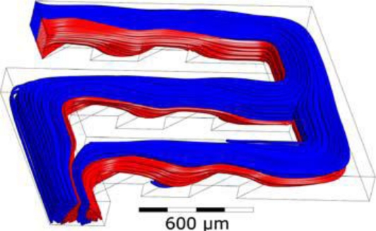 Figure 11.