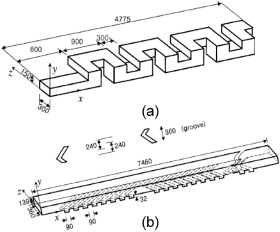 Figure 16.