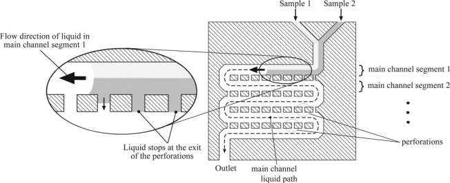 Figure 13.