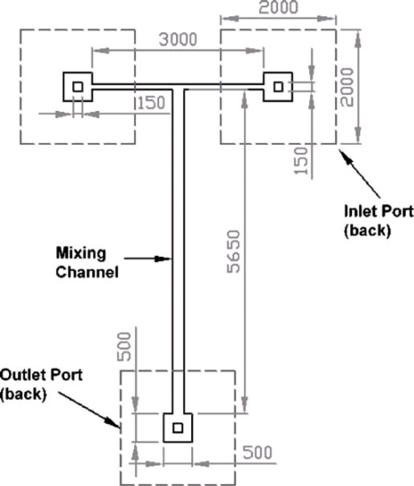 Figure 10.