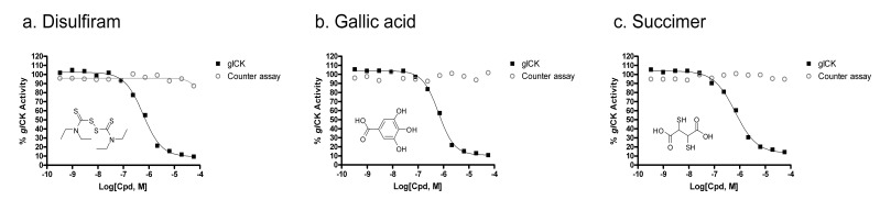 Fig. (4)