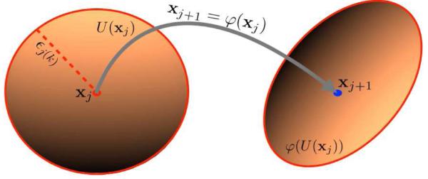 FIG. 1