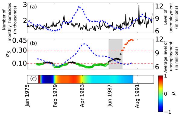 FIG. 13