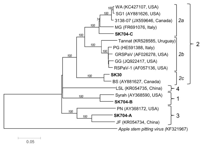 Fig. 2