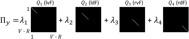 Fig. A1