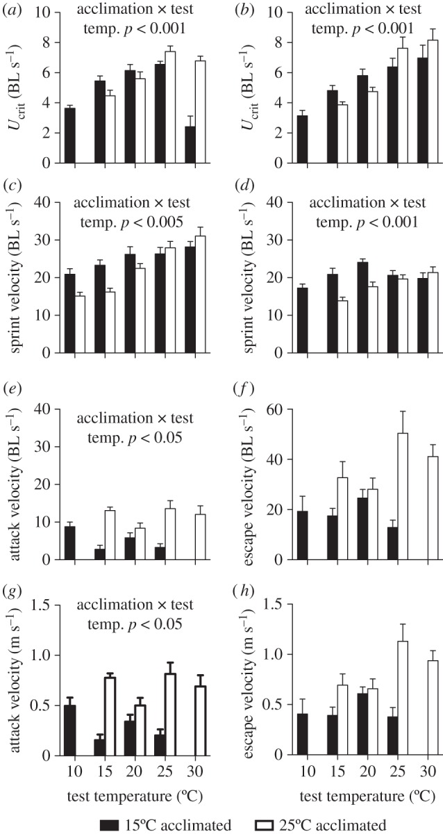 Figure 1.