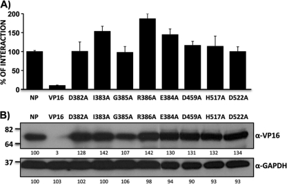 Fig 8