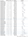 <sc>Fig</sc>. 2