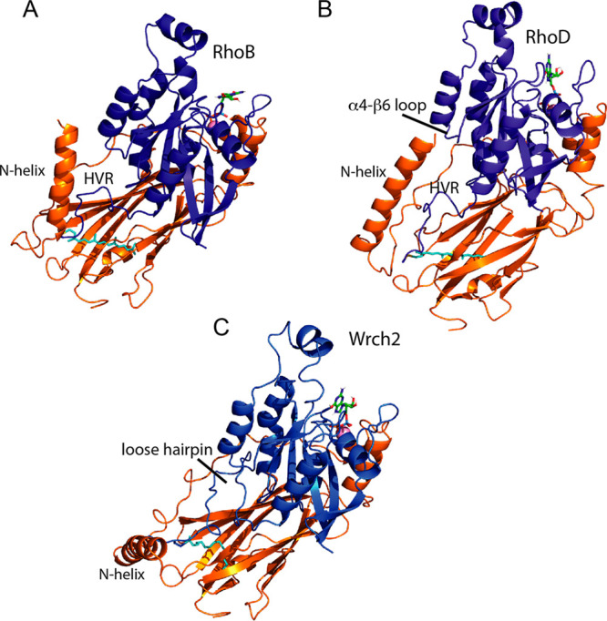 Figure 12