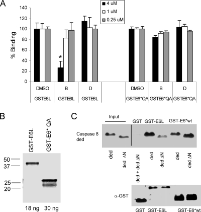 FIG. 7.