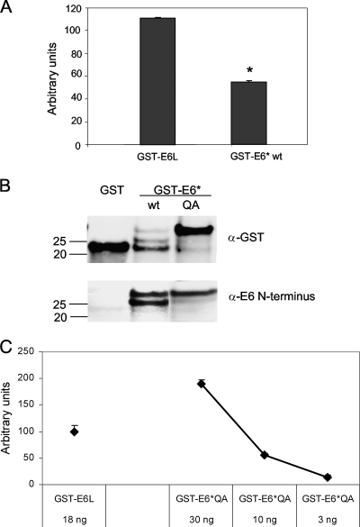 FIG. 6.