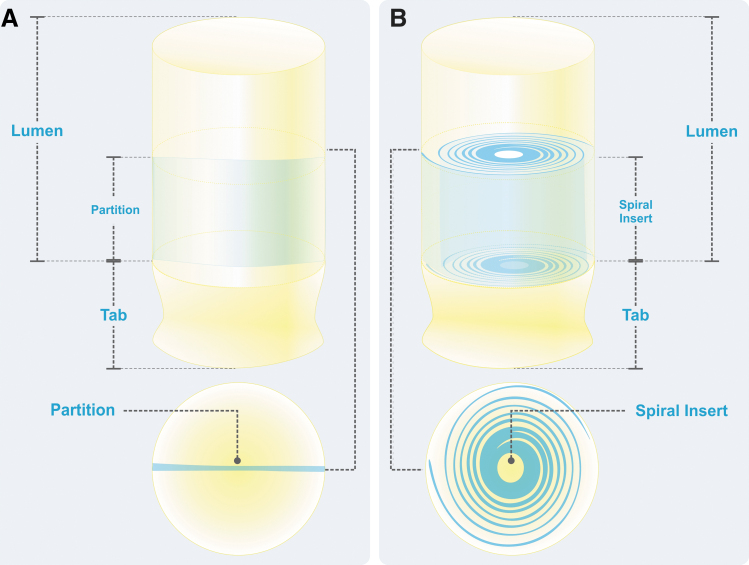 FIG. 1.