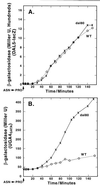 FIG. 8