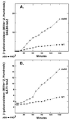 FIG. 9