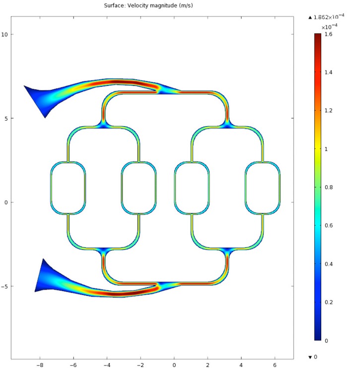 Fig. 9