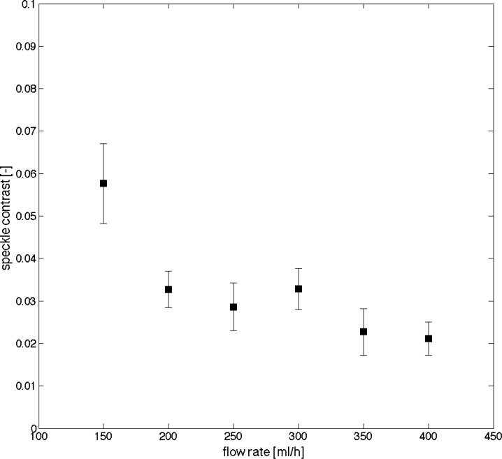 Fig. 11