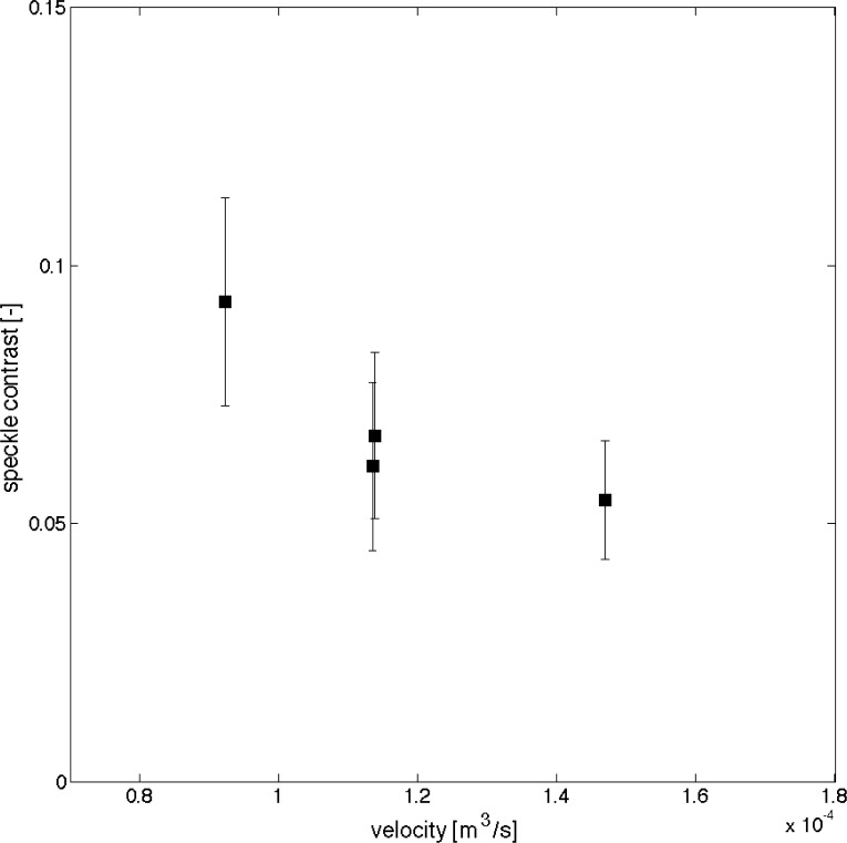 Fig. 10