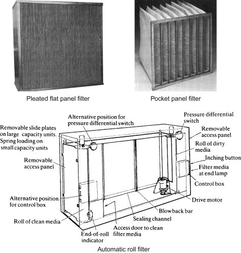 Figure 3.12