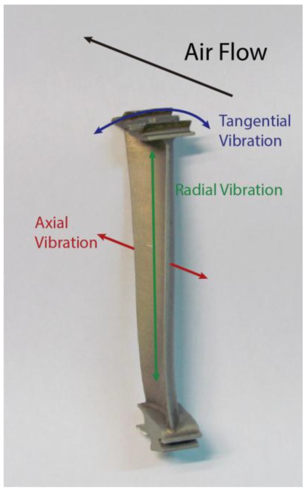 Figure 16