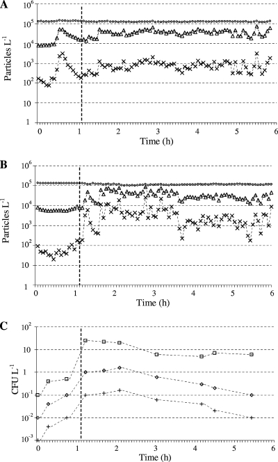 FIG. 1.