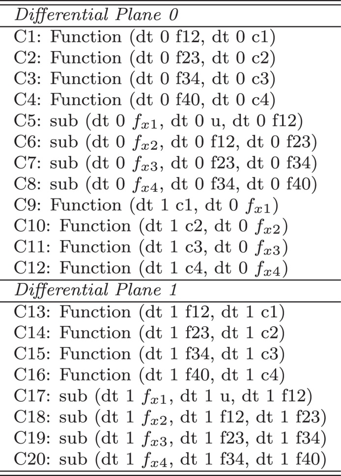 Fig. 6