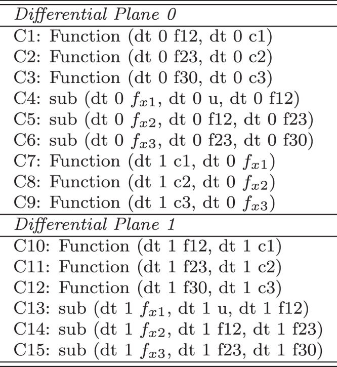 Fig. 5