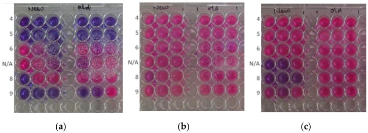 Figure 6